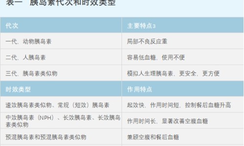 古奇和阿玛尼的区别在哪里-古奇和阿玛尼的区别网 - 网站提供古驰香水跟阿玛尼香水哪个好小常识、古驰香水跟阿玛尼香水哪个好
